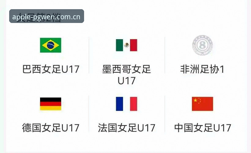 3个关键看点解析U17世界杯抽签：中国男女足命运如何？